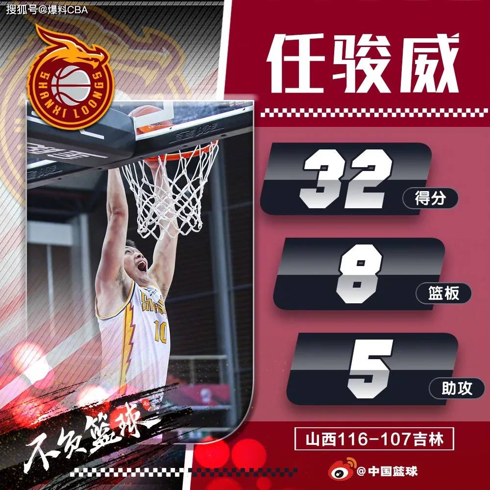  赛前菲尼克斯太阳备战全明星赛广厦男篮强势反弹备战德甲，赛后斯图加特单刀错失直接炸裂